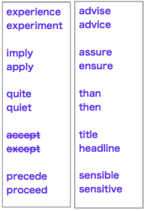 Words often confused in English